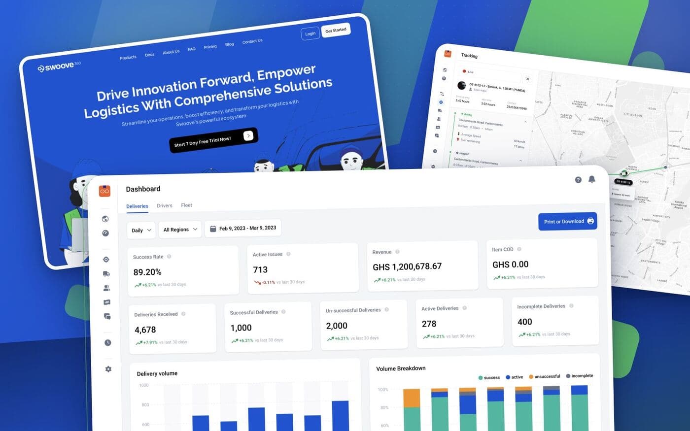 Swoove fleet and delivery management platform showcase